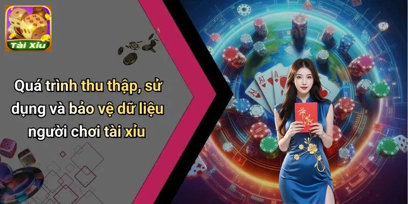 Chính Sách Bảo Mật