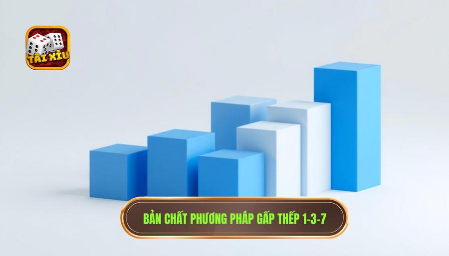 Hiểu rõ về bản chất của phương pháp gấp thếp 1-3-7